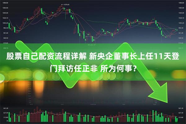 股票自己配资流程详解 新央企董事长上任11天登门拜访任正非 所为何事？